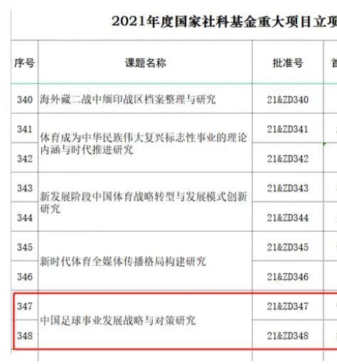 【双方首发及换人信息】多特蒙德：1-科贝尔、5-本塞拜尼、4-施洛特贝克、25-聚勒、24-穆尼耶、23-埃姆雷-詹（90’ 9-阿莱）、19-布兰特、11-罗伊斯（58’ 7-雷纳）、21-马伦、43-吉滕斯（72’ 48-班巴）、14-菲尔克鲁格未出场替补：33-迈尔、6-厄兹詹、17-沃尔夫、20-萨比策、42-布兰科、47-帕帕多普洛斯、48-班巴奥格斯堡：1-芬恩-达门、3-佩德森、6-古维勒乌、19-乌杜奥凯、43-姆巴布（90’ 5-普法伊费尔）、8-雷克斯贝凯、24-延森（90’ 18-布莱特豪普）、27-恩格尔斯（69’ 2-古姆尼）、30-多施、9-德米洛维奇（77’ 16-鲁本-巴尔加斯）、21-蒂茨（77’ 7-贝尔乔）未出场替补：40-库贝克、23-鲍尔、10-A-迈尔、20-米切尔